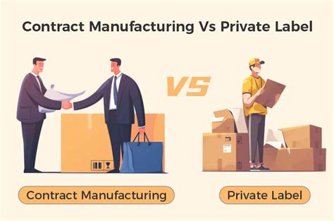 metal fabrication contract|contract manufacturer vs.